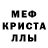 МЕТАДОН мёд ecli psed